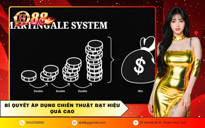 Bí quyết áp dụng chiến thuật đạt hiệu quả cao