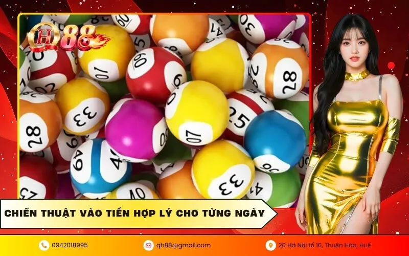 Chiến thuật vào tiền hợp lý cho từng ngày